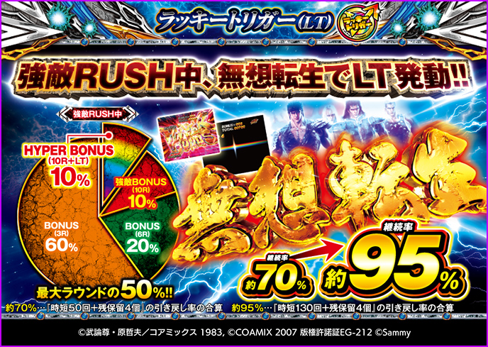 P北斗の拳 強敵LT