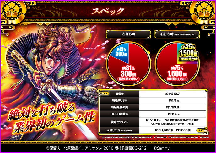 Pいくさの子 織田三郎信長伝のゲーム画面