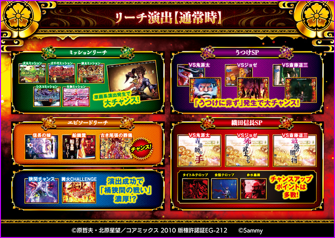 Pいくさの子 織田三郎信長伝のゲーム画面