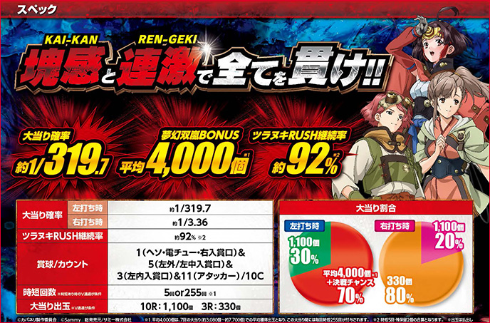 P甲鉄城のカバネリ ～4,000連激ver.～のゲーム画面