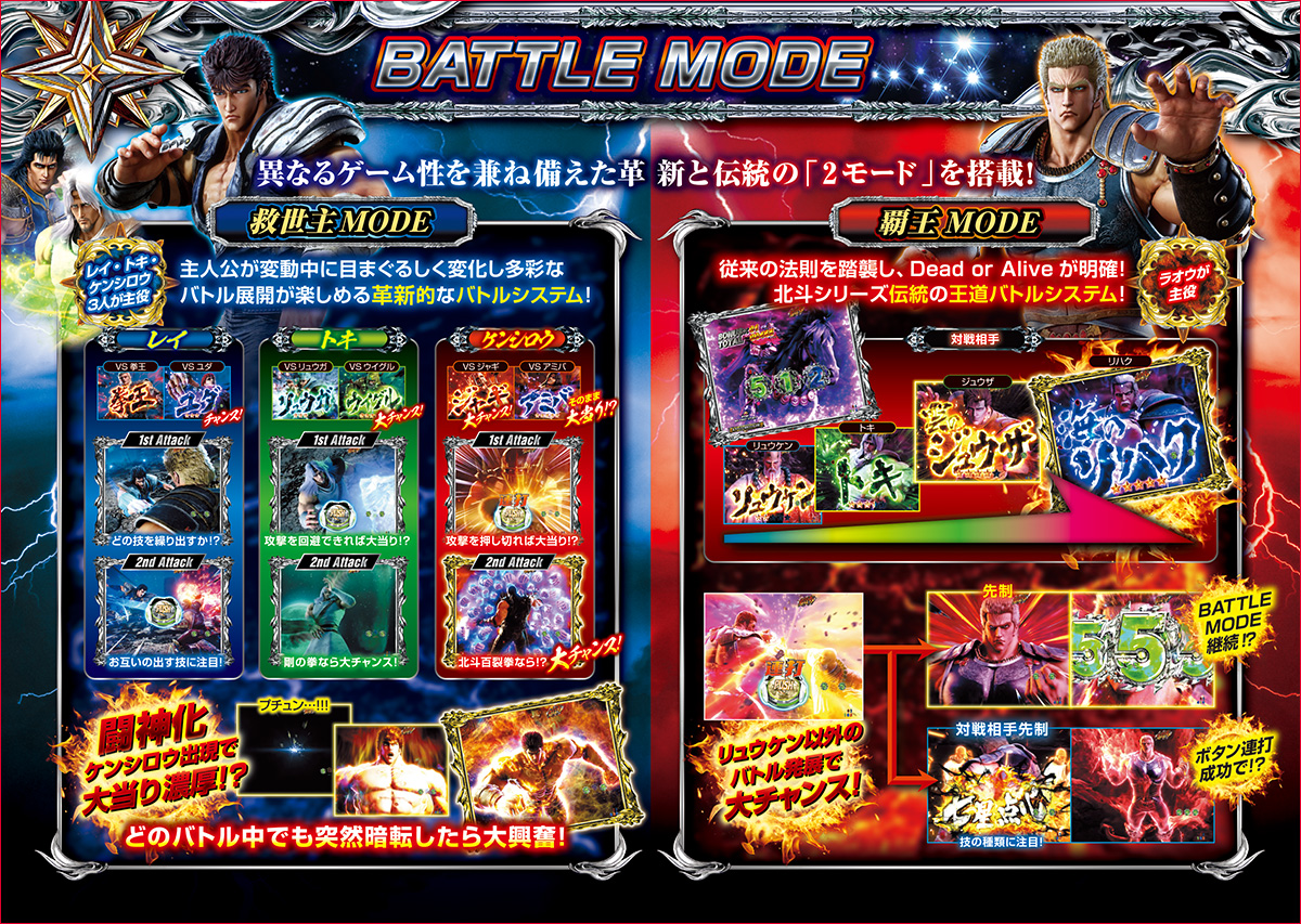 P北斗の拳9 闘神のゲーム画面