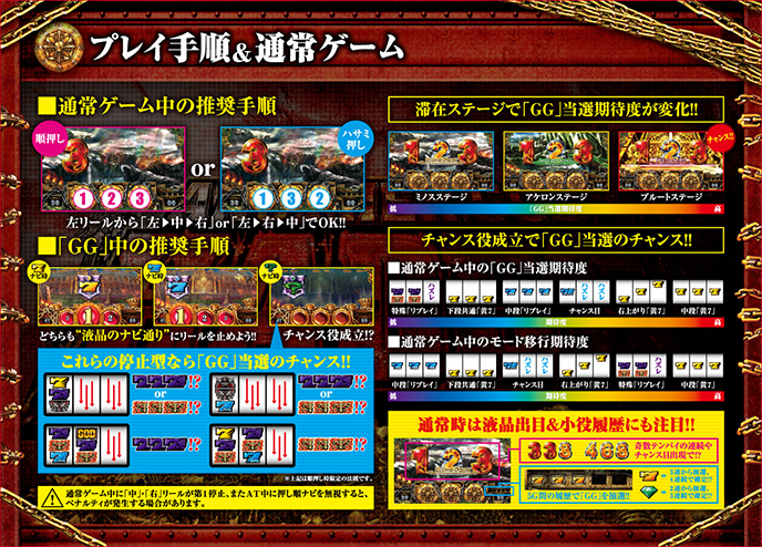 アナザーゴッドハーデス-奪われたZEUSver.-のゲーム画面