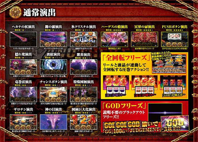 アナザーゴッドハーデス-奪われたZEUSver.-のゲーム画面