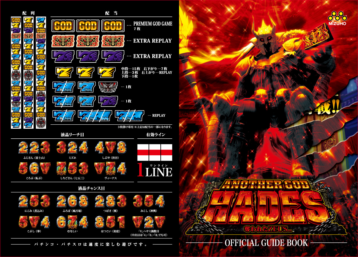 アナザーゴッドハーデス-奪われたZEUSver.-のゲーム画面