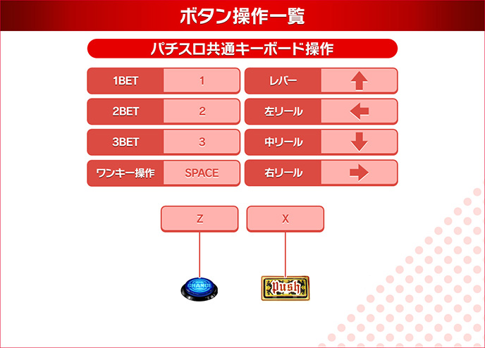 アナザーゴッドハーデス-奪われたZEUSver.-のゲーム画面