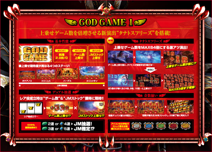 アナザーゴッドハーデス-解き放たれし槍撃ver.-のゲーム画面