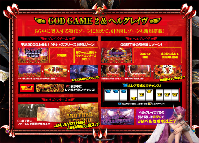 アナザーゴッドハーデス-解き放たれし槍撃ver.-のゲーム画面