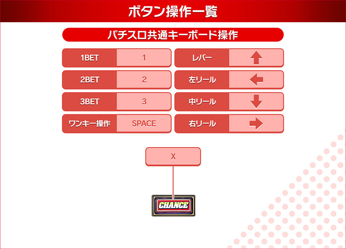 バジリスク～甲賀忍法帖～絆のゲーム画面