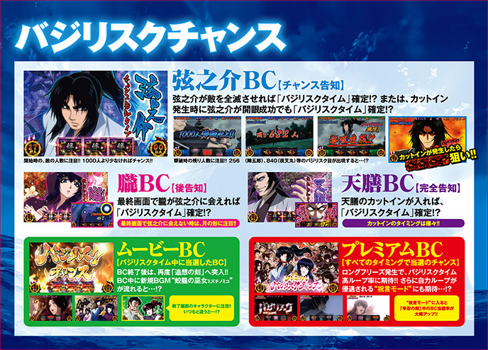 バジリスク～甲賀忍法帖～絆のゲーム画面