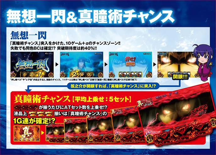 バジリスク～甲賀忍法帖～絆のゲーム画面