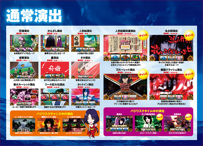 バジリスク～甲賀忍法帖～絆のゲーム画面