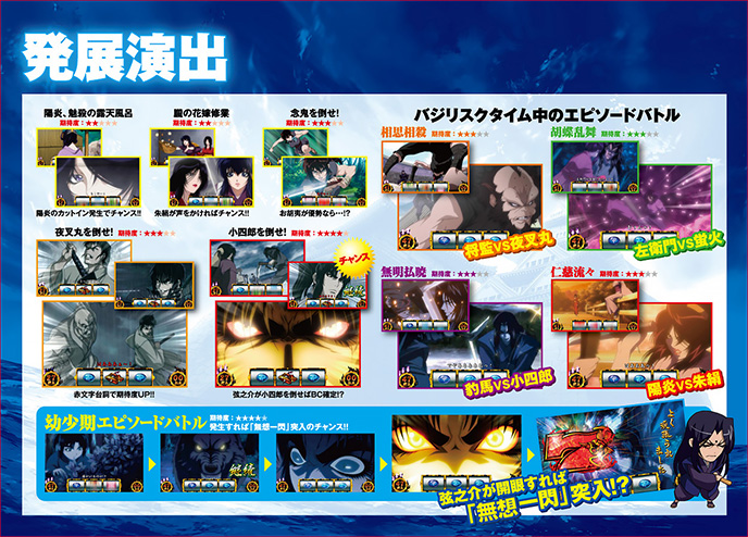 バジリスク～甲賀忍法帖～絆のゲーム画面