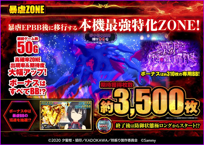 スマスロ痛いのは嫌なので防御力に極振りしたいと思います。