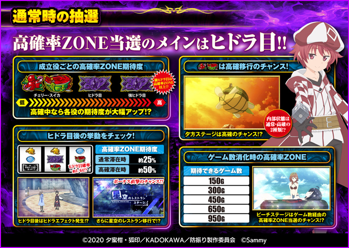 スマスロ痛いのは嫌なので防御力に極振りしたいと思います。