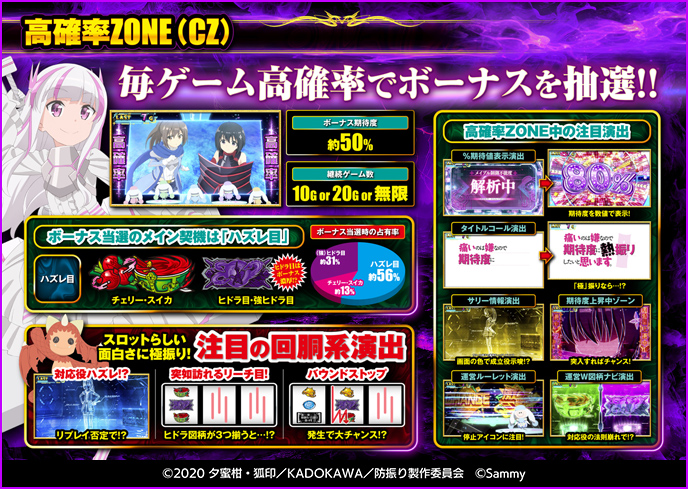 スマスロ痛いのは嫌なので防御力に極振りしたいと思います。