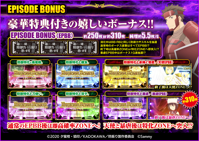 スマスロ痛いのは嫌なので防御力に極振りしたいと思います。