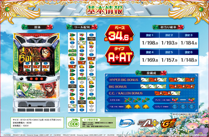 パチスロ コードギアス 反逆のルルーシュ3 C.C.&Kallen ver.