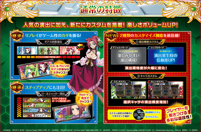 パチスロ コードギアス 反逆のルルーシュ3 C.C.&Kallen ver.