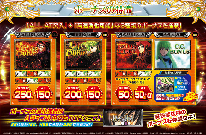 パチスロ コードギアス 反逆のルルーシュ3 C.C.&Kallen ver.