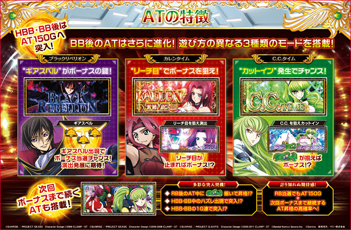 パチスロ コードギアス 反逆のルルーシュ3 C.C.&Kallen ver.