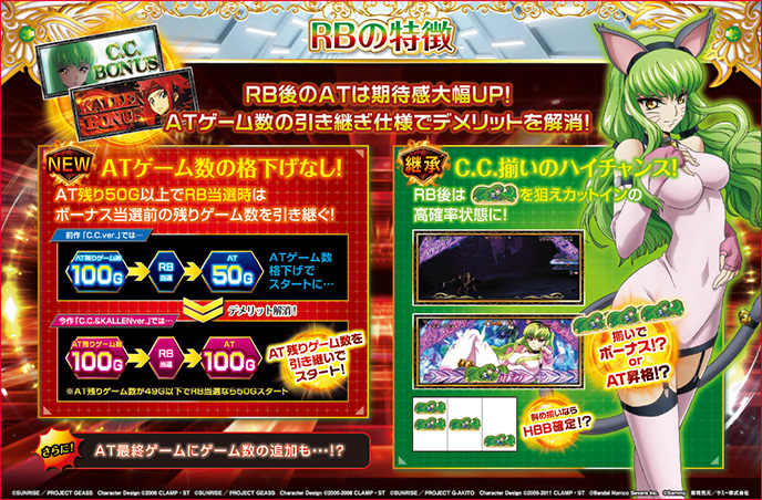 パチスロ コードギアス 反逆のルルーシュ3 C.C.&Kallen ver.