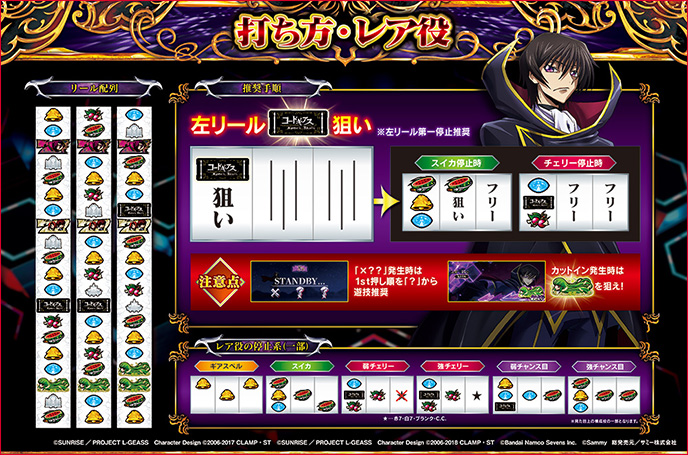 スマスロ コードギアス 反逆のルルーシュ／復活のルルーシュ