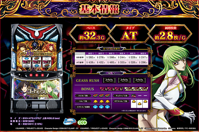 スマスロ コードギアス 反逆のルルーシュ／復活のルルーシュ