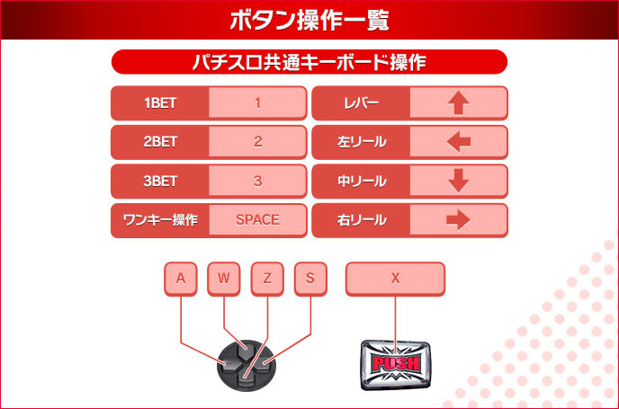 スマスロ コードギアス 反逆のルルーシュ／復活のルルーシュ