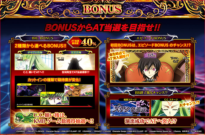 スマスロ コードギアス 反逆のルルーシュ／復活のルルーシュ