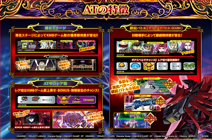 スマスロ コードギアス 反逆のルルーシュ／復活のルルーシュ