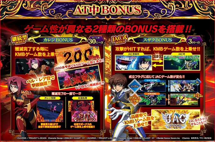 スマスロ コードギアス 反逆のルルーシュ／復活のルルーシュ