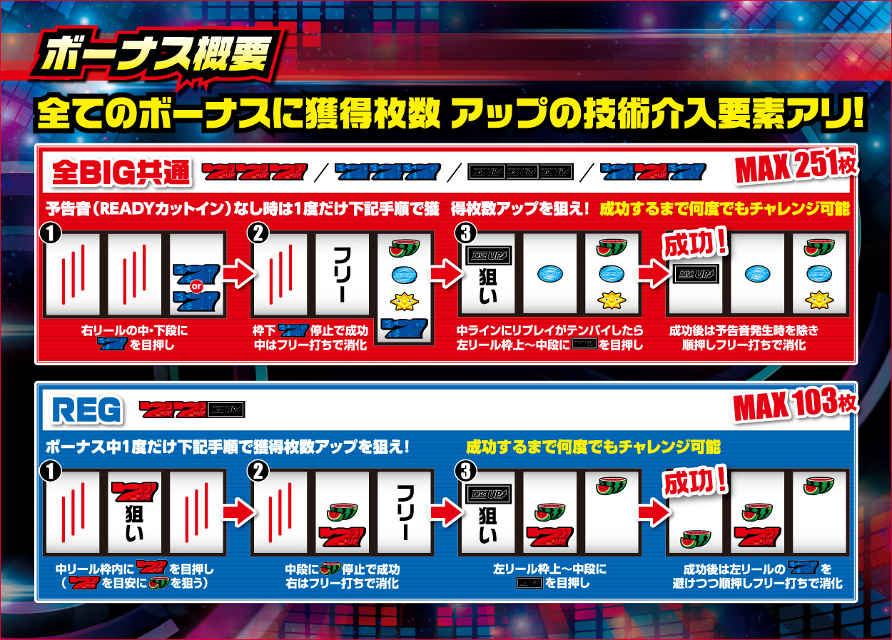 パチスロディスクアップのゲーム画面