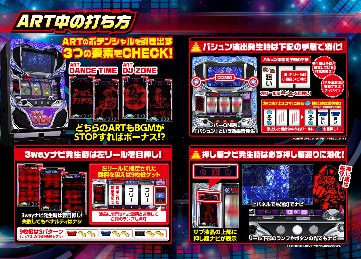 パチスロディスクアップのゲーム画面