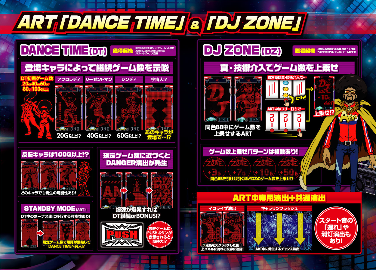 パチスロディスクアップのゲーム画面