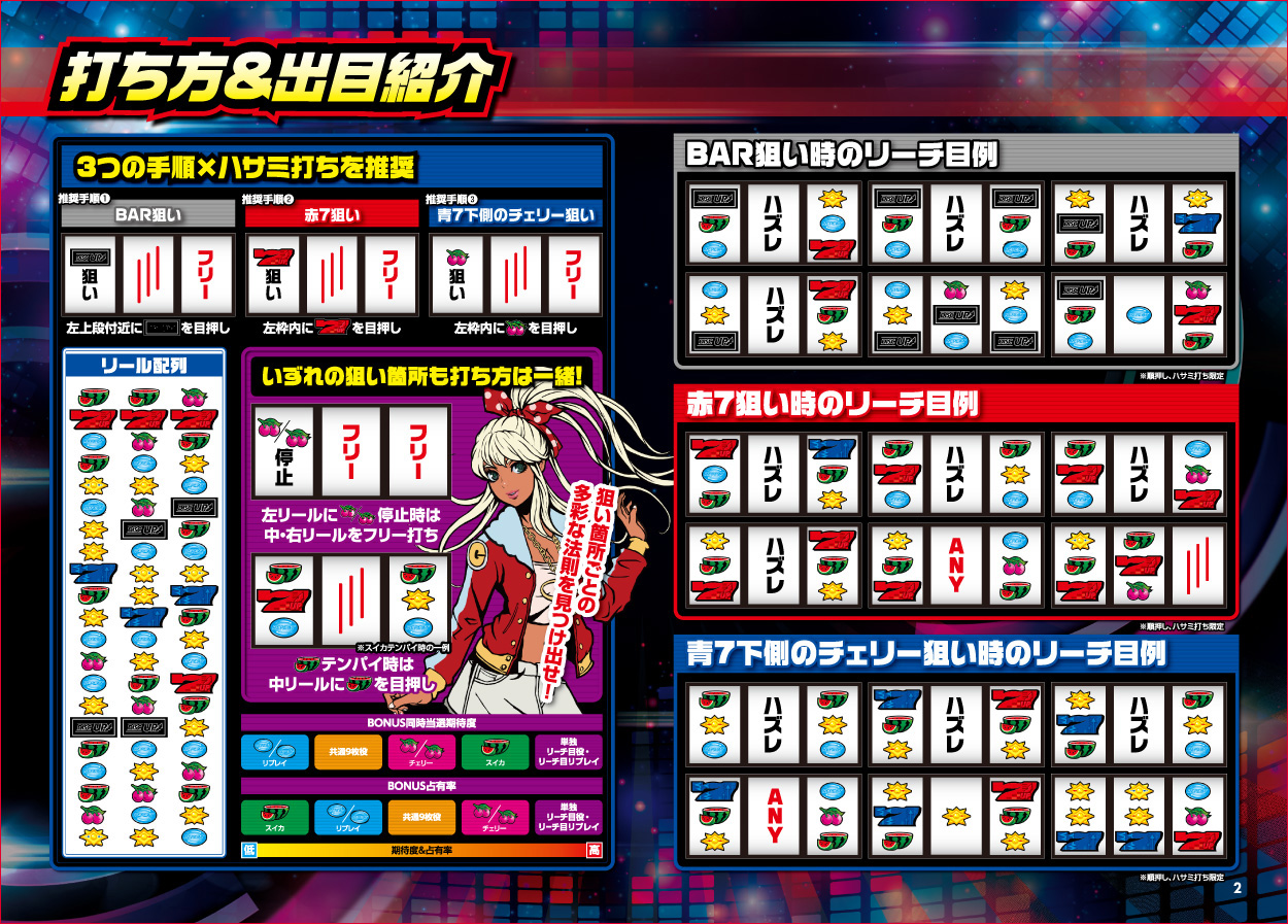 パチスロディスクアップのゲーム画面