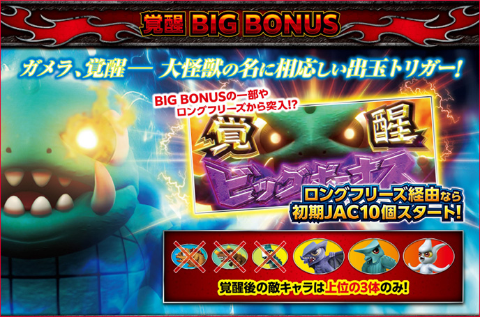 パチスロ ガメラ2のゲーム画面