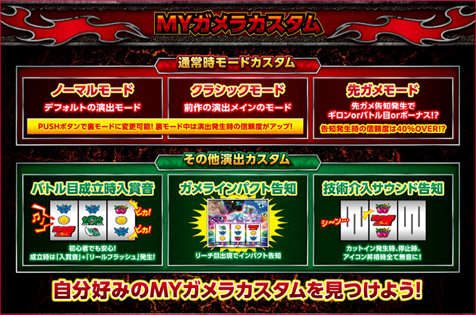 パチスロ ガメラ2のゲーム画面