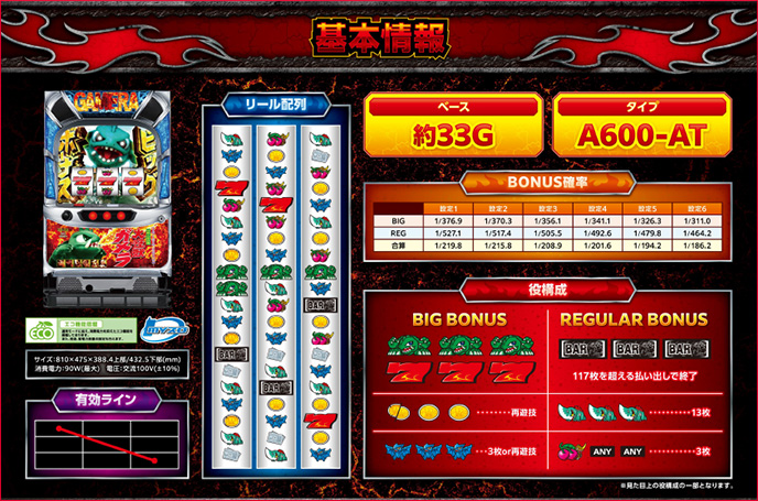 パチスロ ガメラ2のゲーム画面