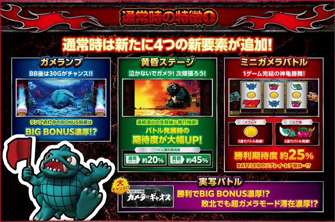 パチスロ ガメラ2のゲーム画面