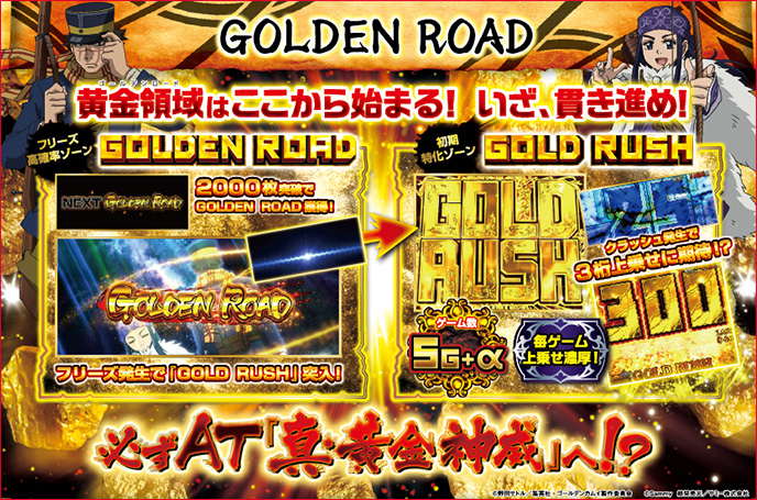 スマスロ ゴールデンカムイのゲーム画面