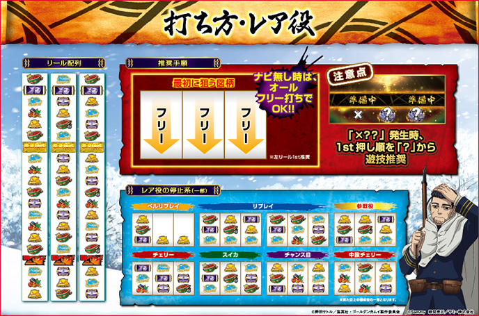 スマスロ ゴールデンカムイのゲーム画面