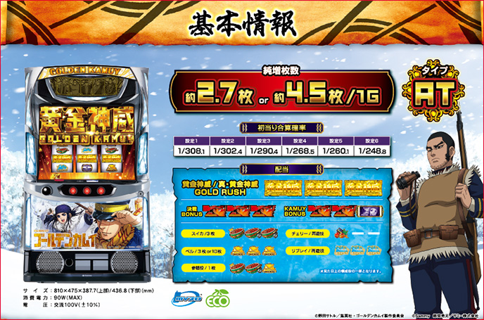 スマスロ ゴールデンカムイのゲーム画面