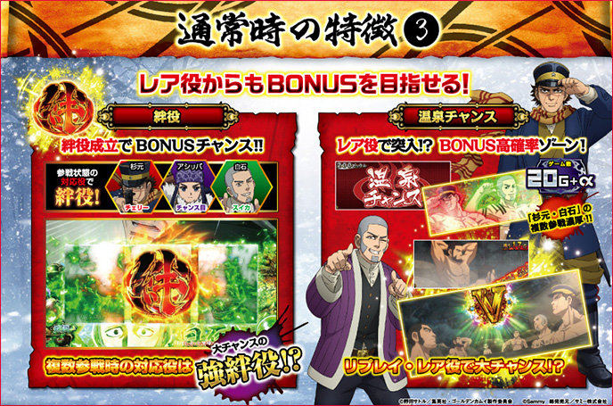 スマスロ ゴールデンカムイのゲーム画面