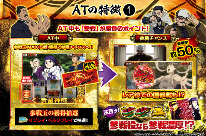 スマスロ ゴールデンカムイのゲーム画面