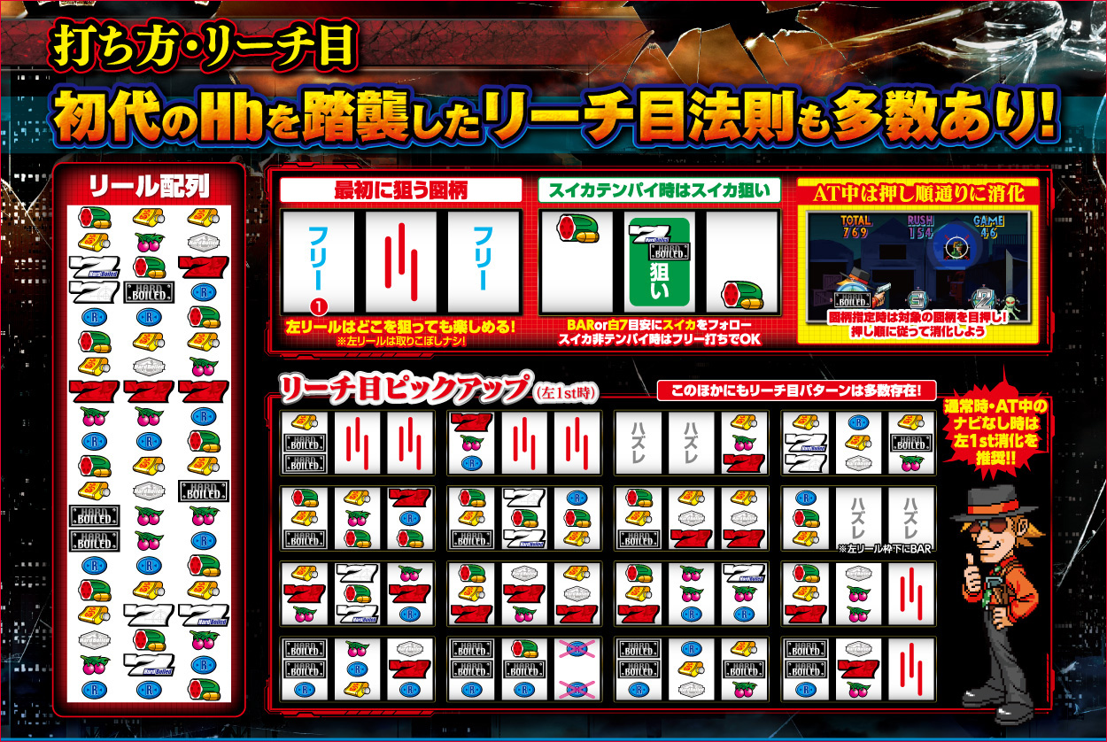 パチスロハードボイルド（2022）のゲーム画面