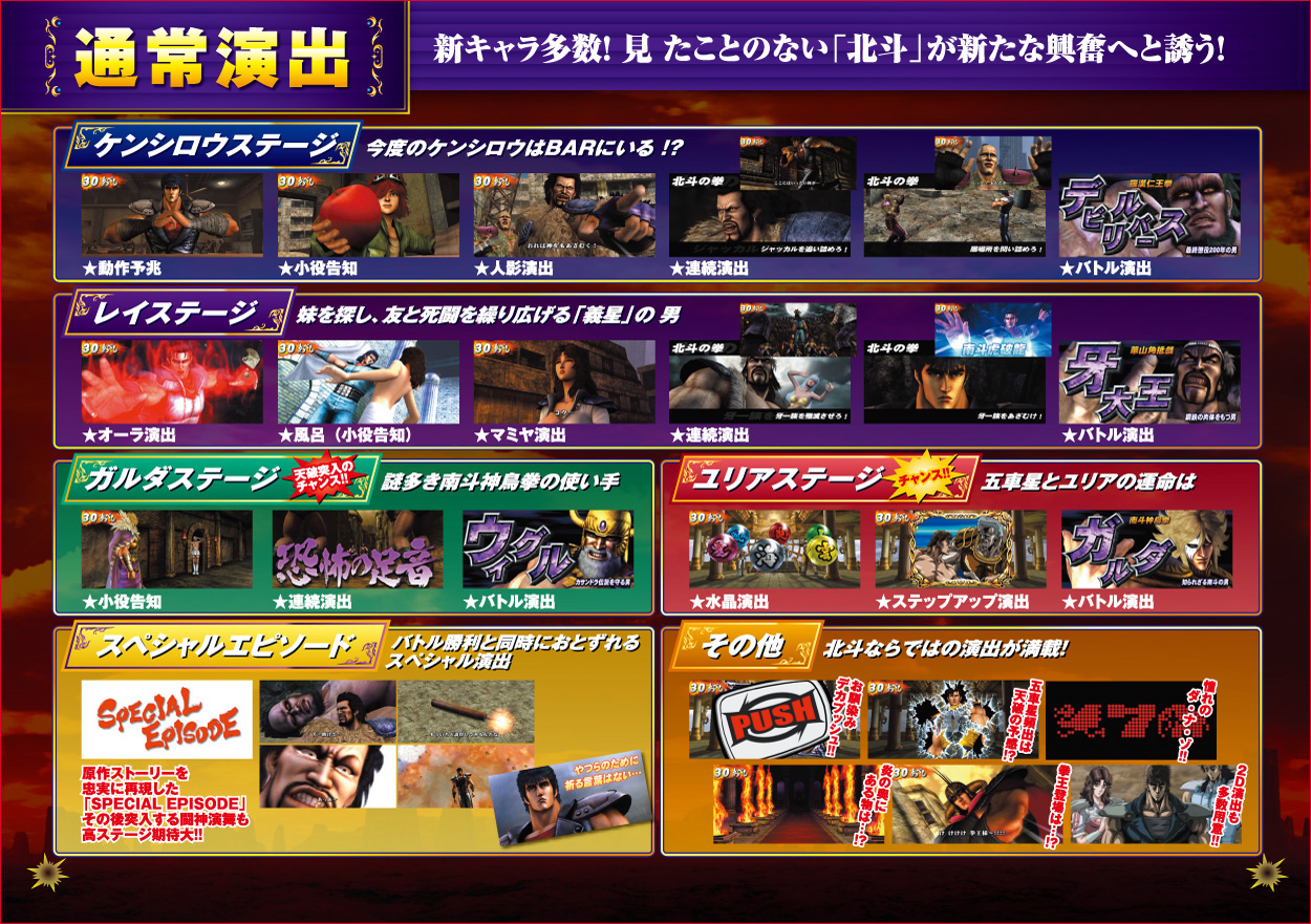 パチスロ北斗の拳 転生の章のゲーム画面