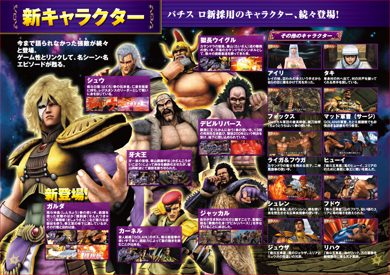 パチスロ北斗の拳 転生の章のゲーム画面