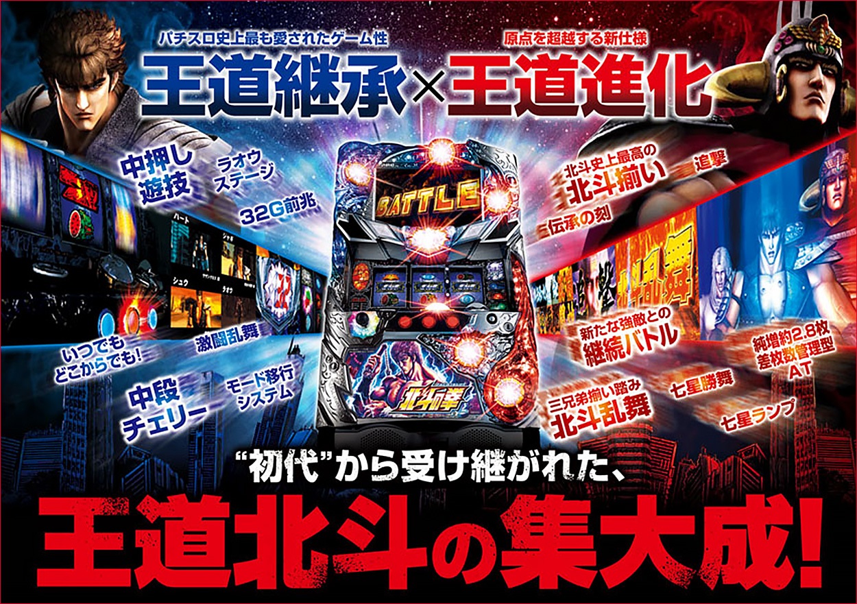 パチスロ北斗の拳 強敵のゲーム画面