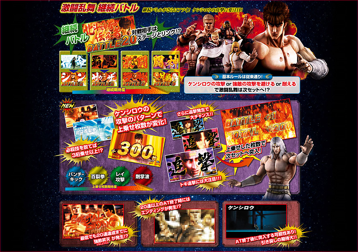 パチスロ北斗の拳 強敵のゲーム画面