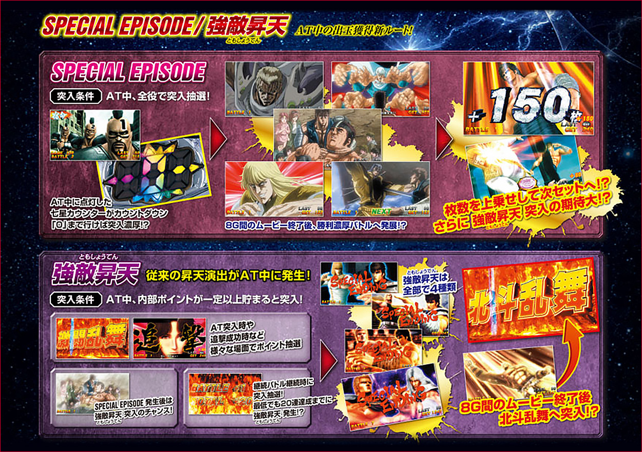 パチスロ北斗の拳 強敵のゲーム画面